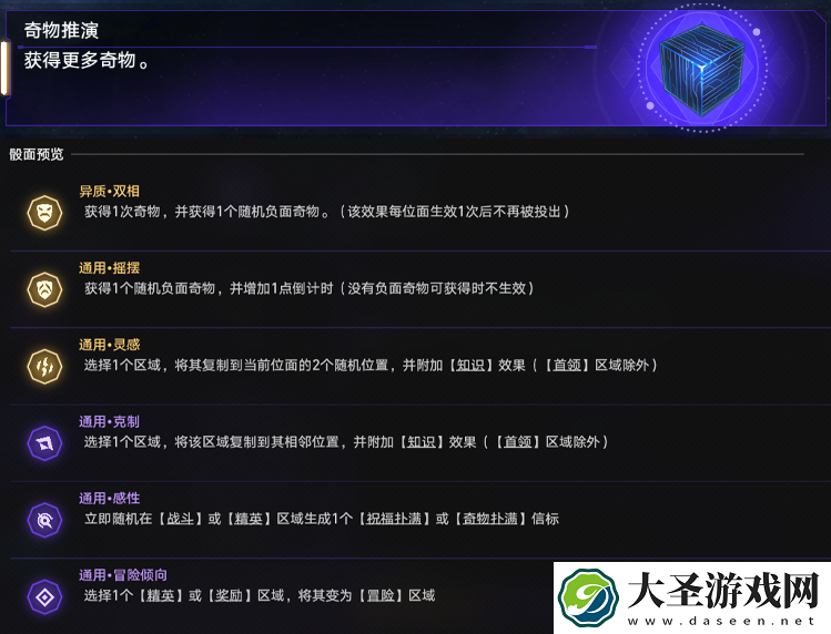 崩坏星穹铁道奇物推演怎么玩