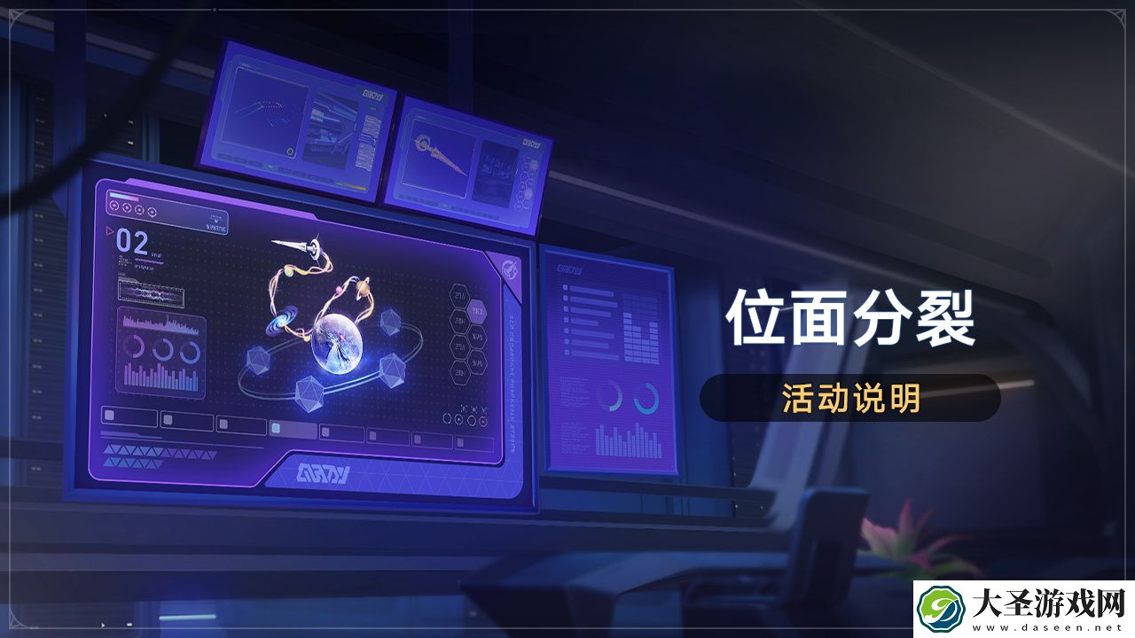 崩坏星穹铁道2.3位面分裂怎么玩