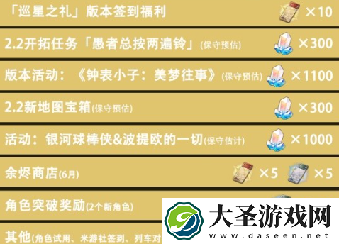 崩坏星穹铁道2.2可以获得多少抽