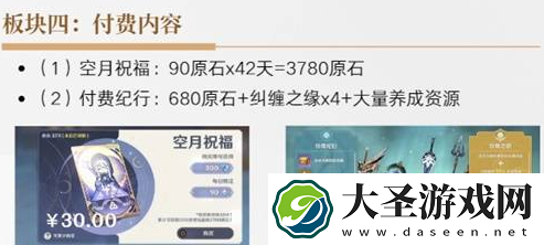 原神5.4上半能获得多少原石
