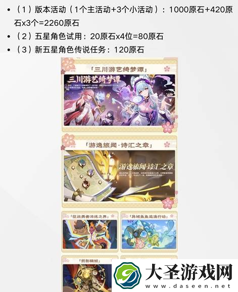 原神5.4上半能获得多少原石