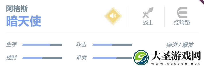 决胜巅峰阿格斯怎么样