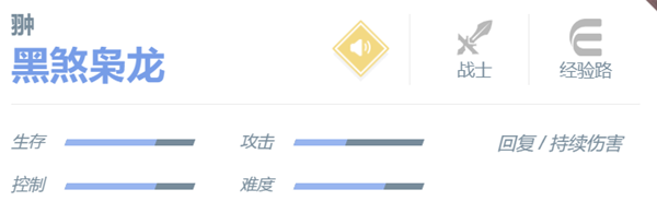 决胜巅峰翀怎么样