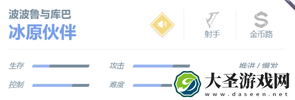 决胜巅峰波波鲁与库巴怎么样