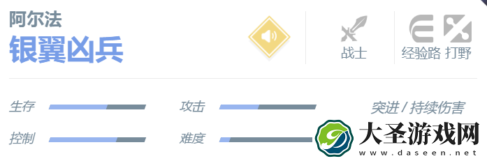 决胜巅峰阿尔法怎么样