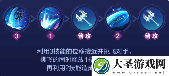 决胜巅峰阿尔法怎么样