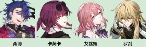 崩坏星穹铁道桑博怎么培养