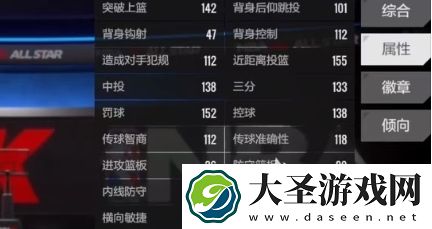美职篮全明星保罗乔治怎么样