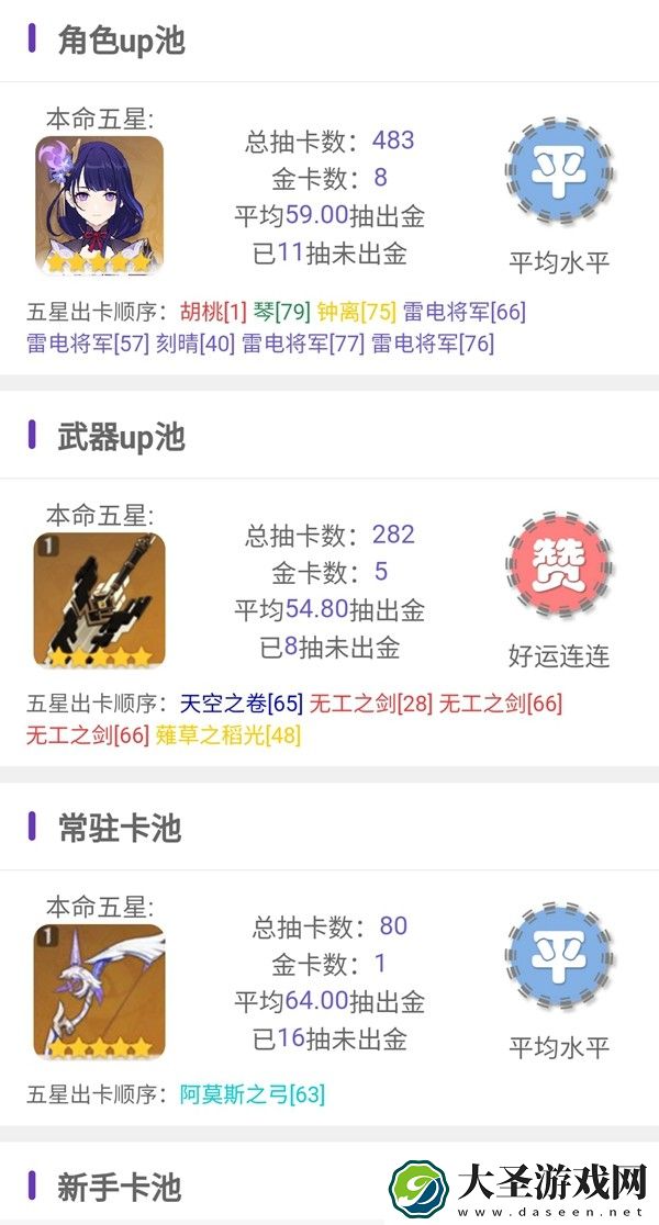 原神雷神怎么配队