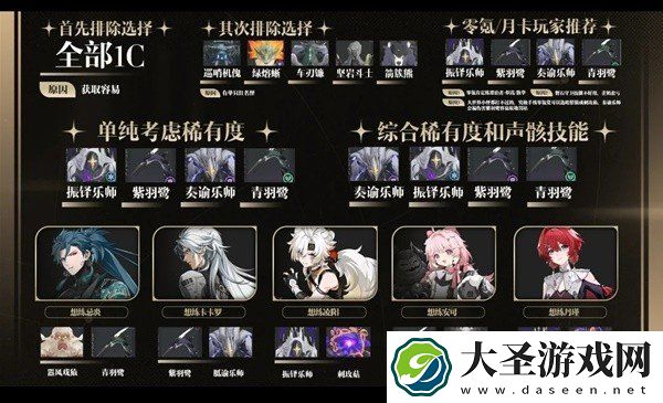 鸣潮新手开荒怎么玩