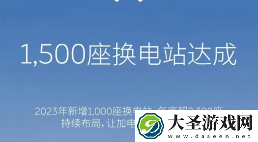蔚来换电站全国已突破1500座