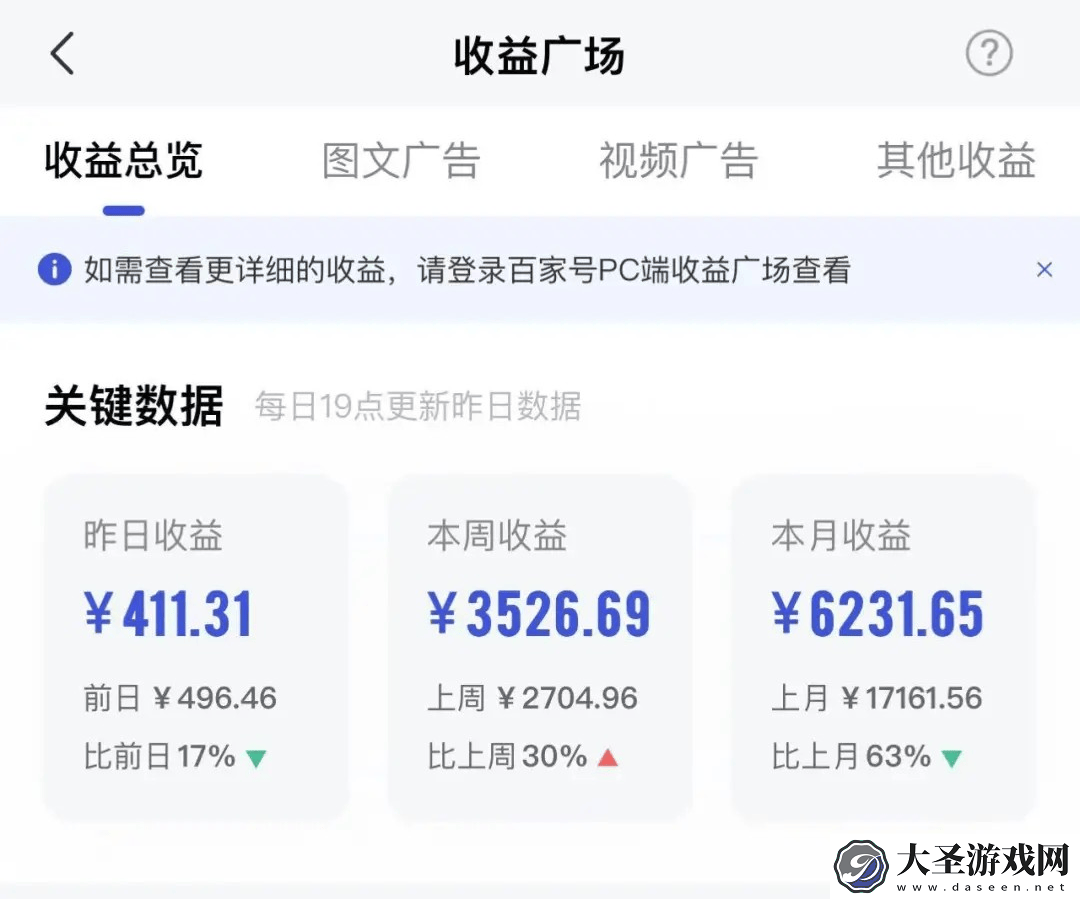 原创小视频副业