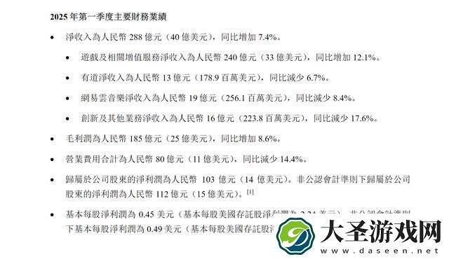网易Q1财报亮眼
