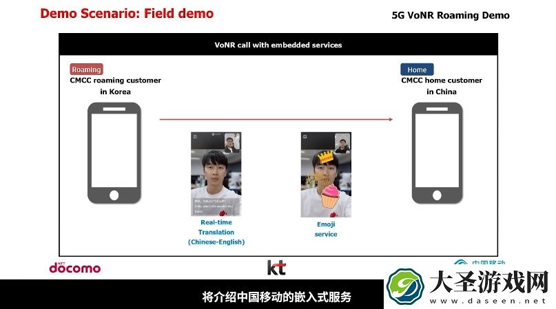 中国移动5G新通话预计今年10