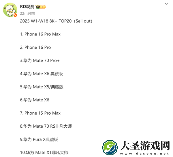 2025年中国超高端手机销量排名