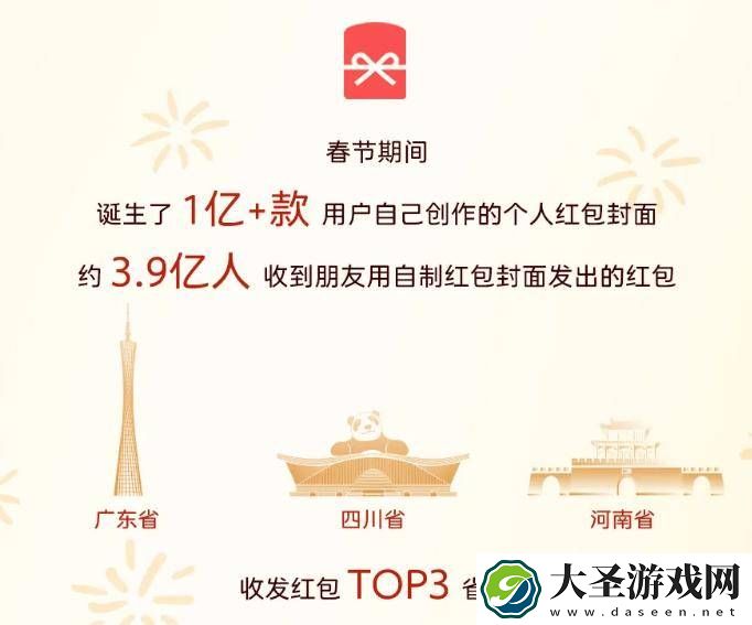 微信红包付费封面技术服务费调整