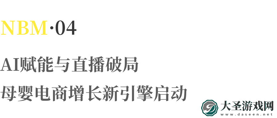 2025NBM创新展