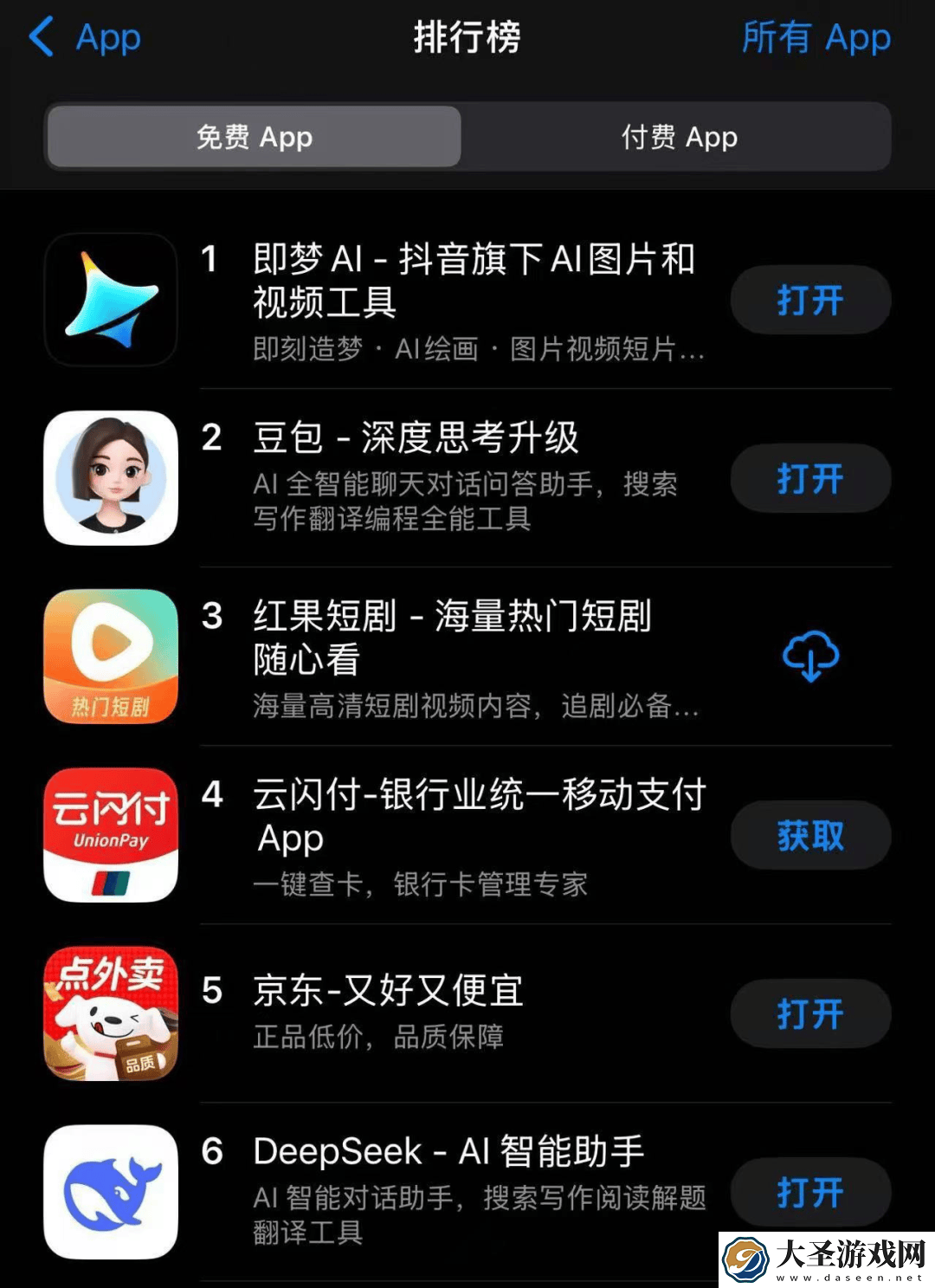 即梦AI登顶