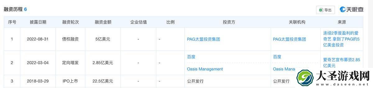 视频大模型战国时代