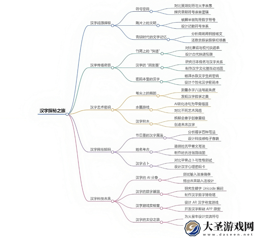 鄂尔多斯东方实验小学