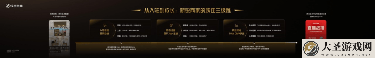 快手618大促招商