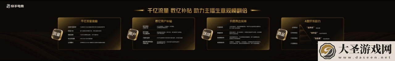 快手618大促招商