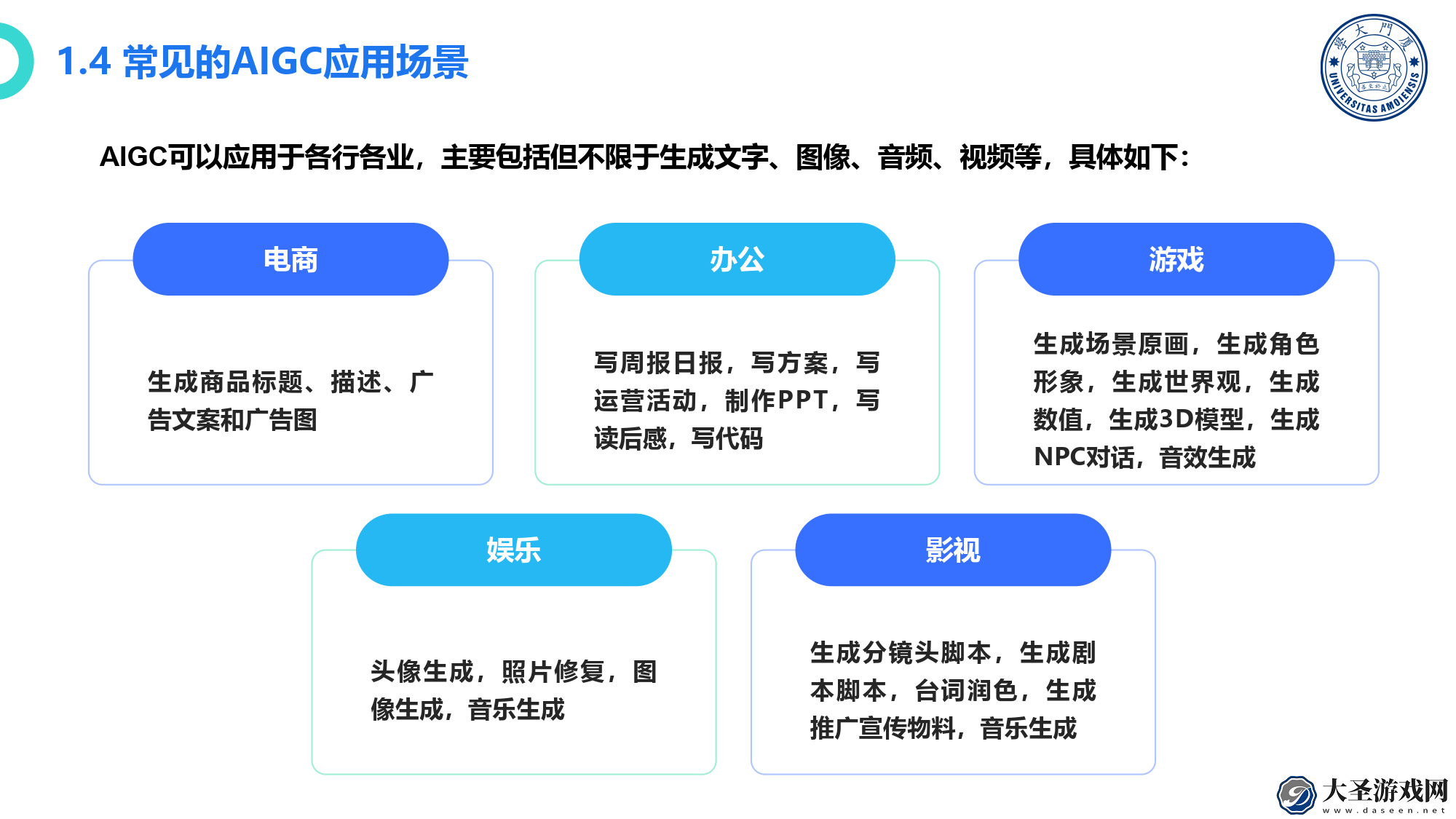 厦大团队详解AIGC技术实战