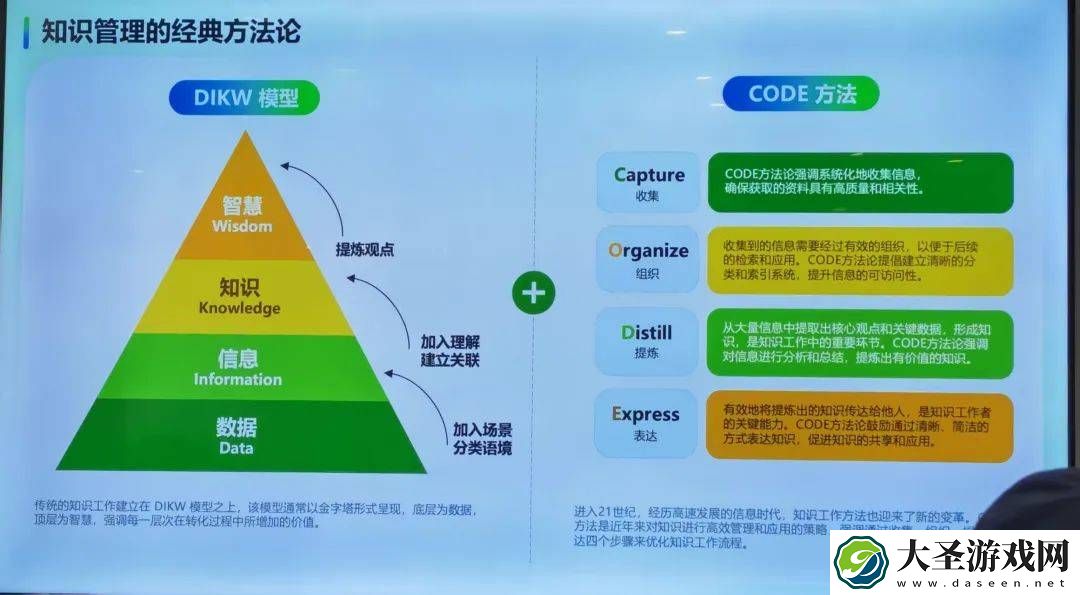 知识库