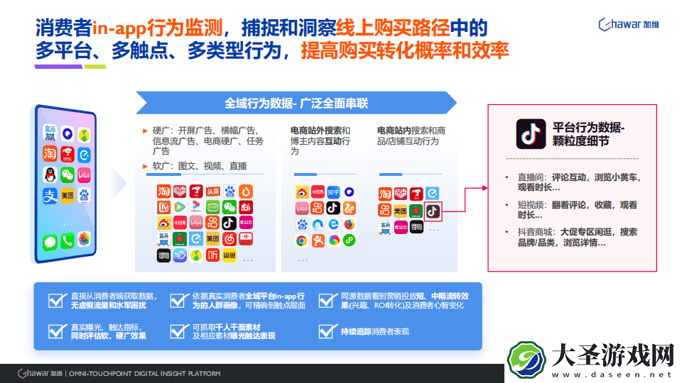 电商内卷下