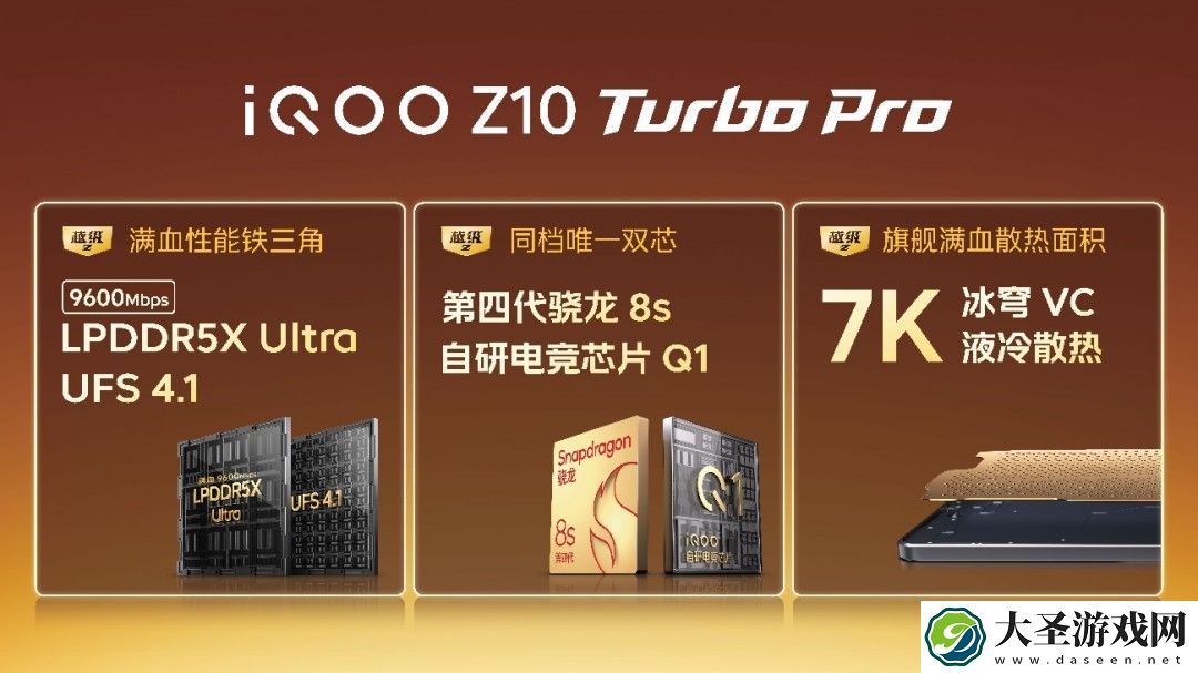 续航屏幕超Ultra