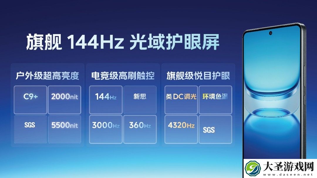 续航屏幕超Ultra