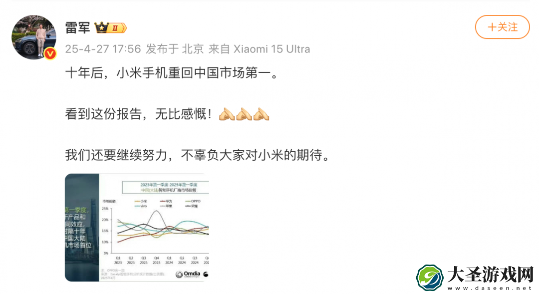2025Q1中国智能手机市场表现