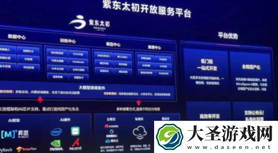 中科院正打造“紫东太初”2.0全模态大模型