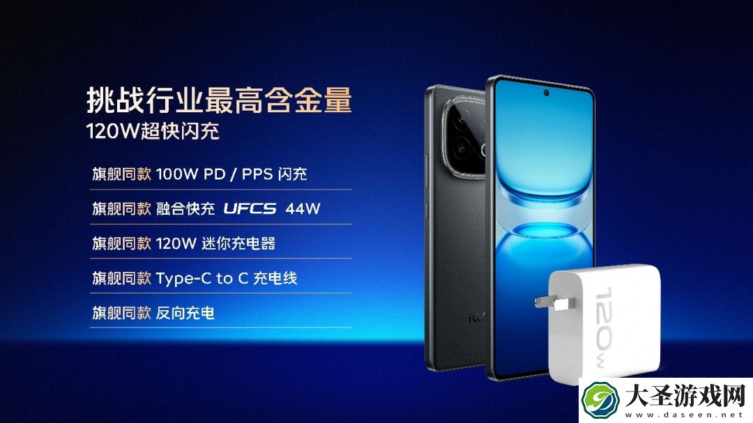 续航屏幕超Ultra