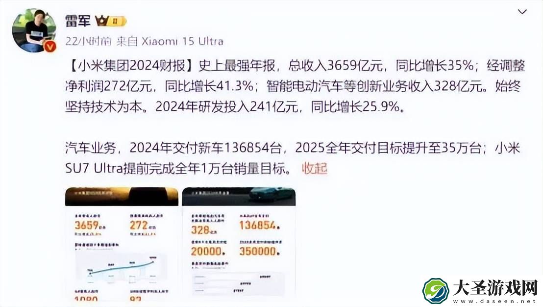小米日均工时11.5小时引热议