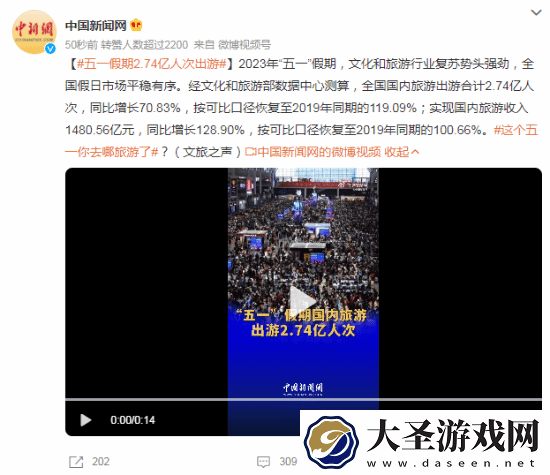 五一假期2.74亿人次出游