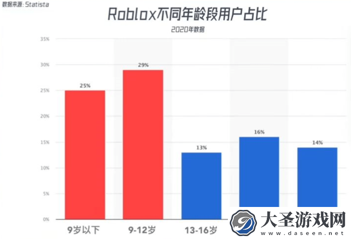 林俊杰两年亏11万美元