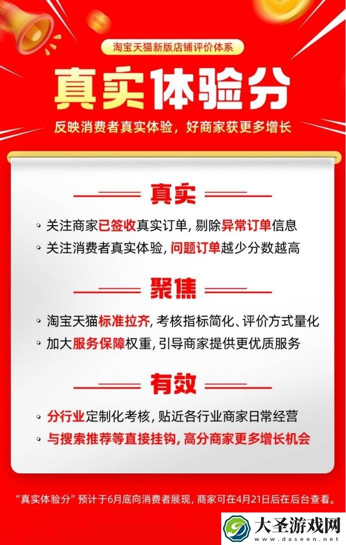淘宝店铺体系升级