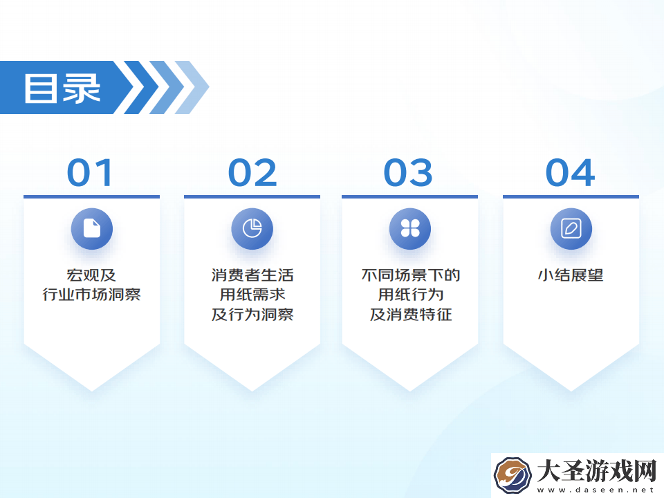 2025年清洁纸品线上消费新风尚