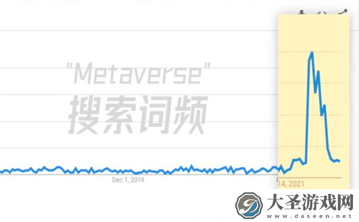 林俊杰两年亏11万美元
