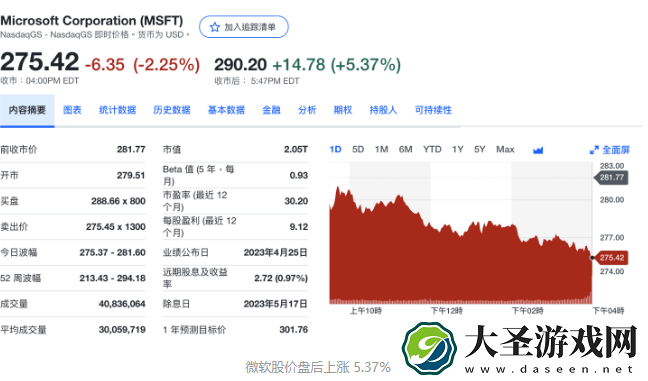 微软第三财季净利润183亿美元