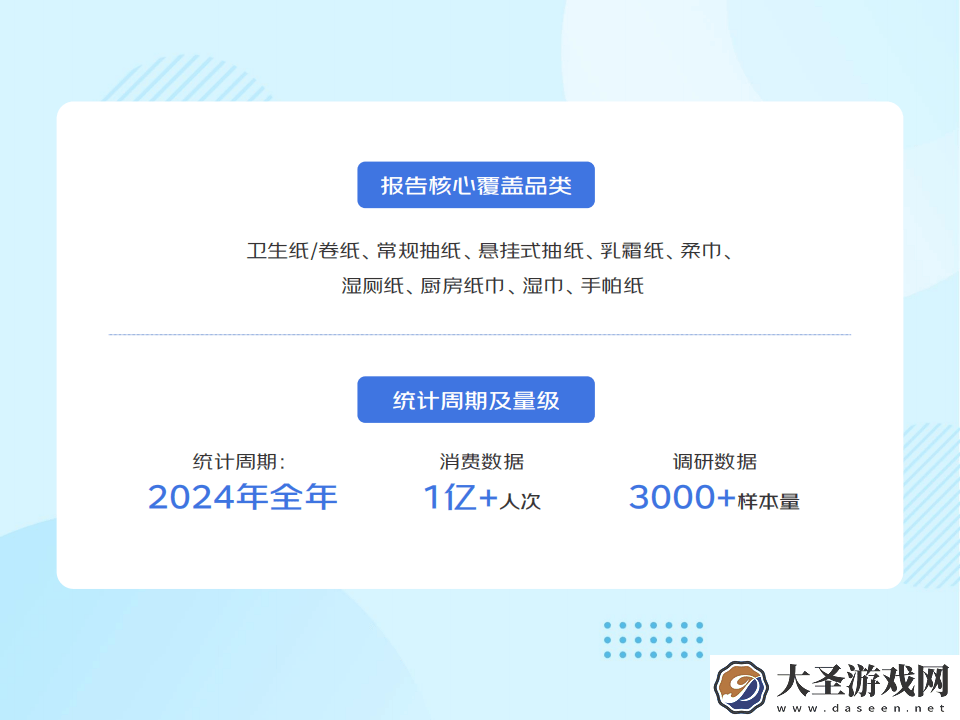 2025年清洁纸品线上消费新风尚