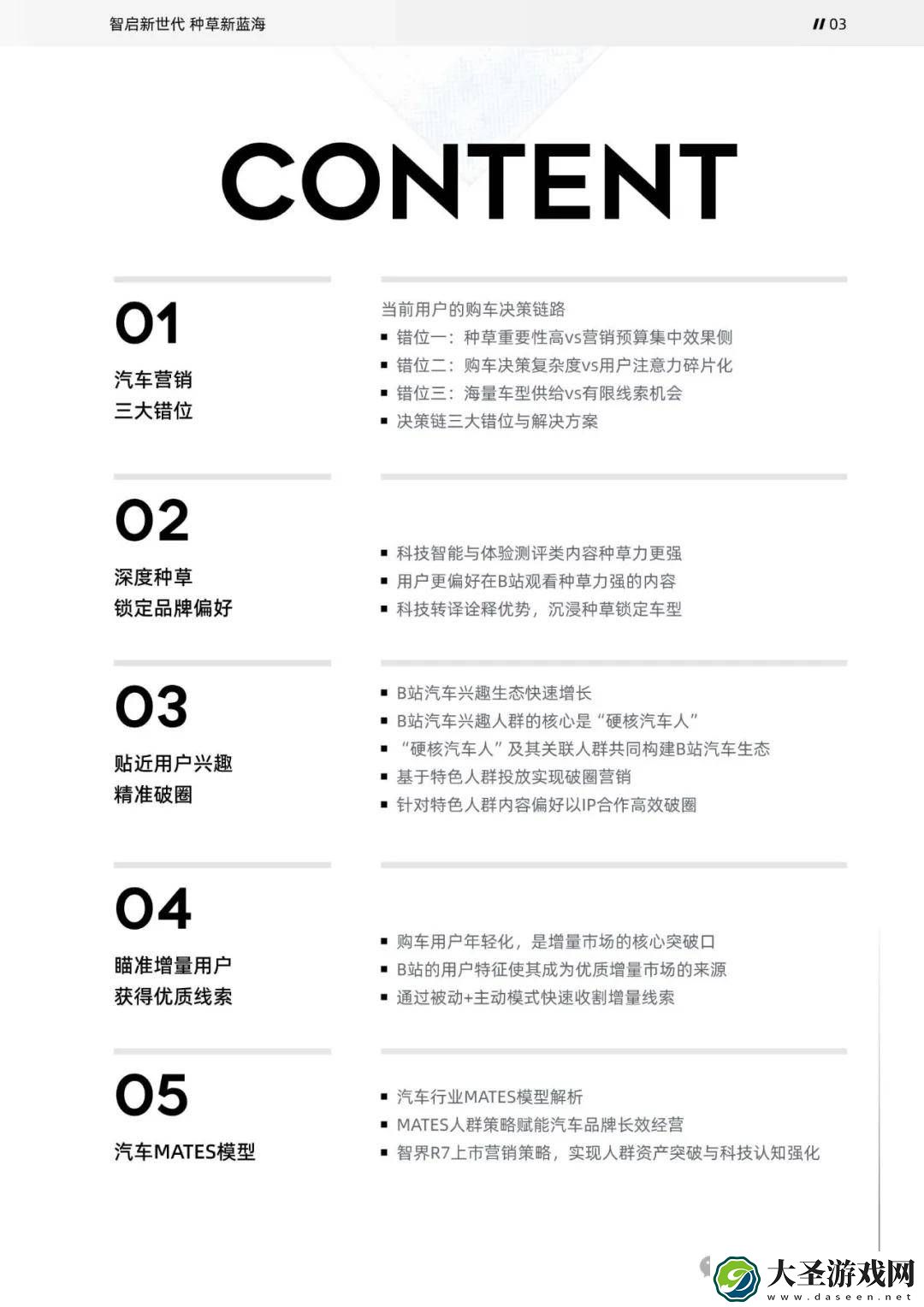 B站汽车行业新风尚