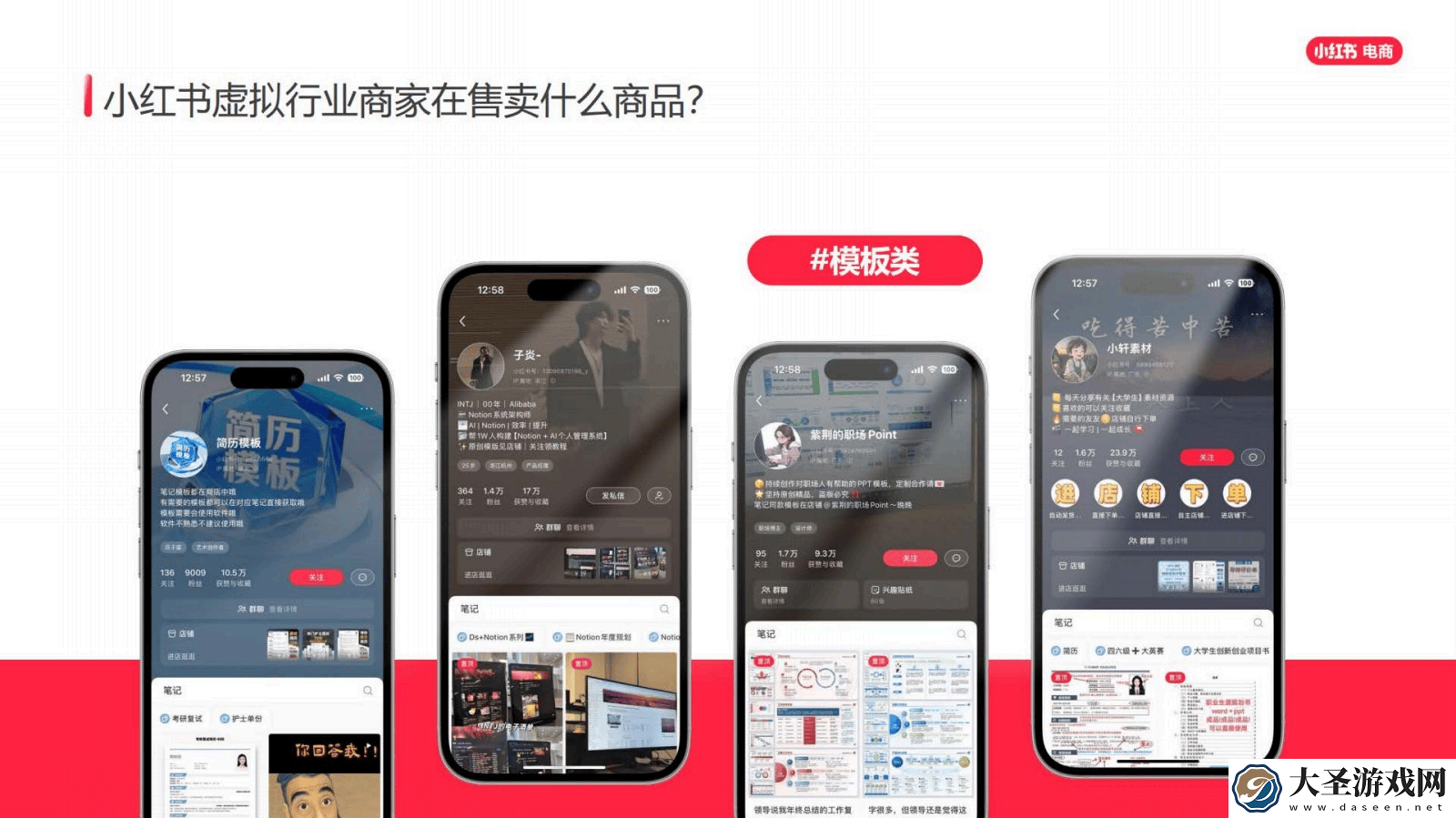 2025小红书虚拟行业经营全攻略