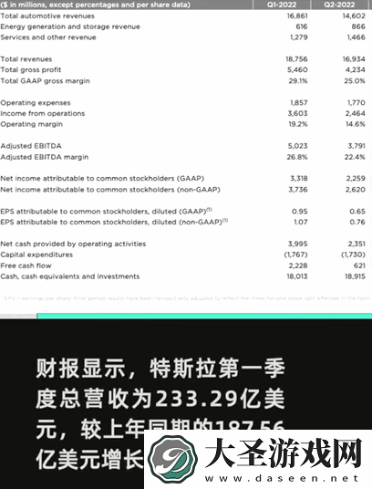 马斯克回应特斯拉轮番大降价
