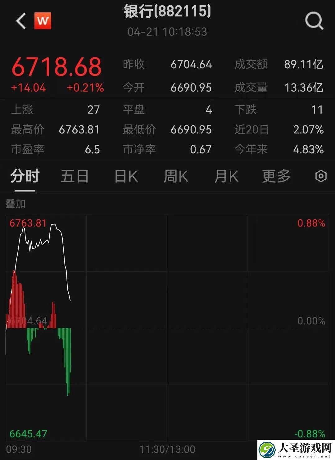 中国电商App霸榜美下载前三