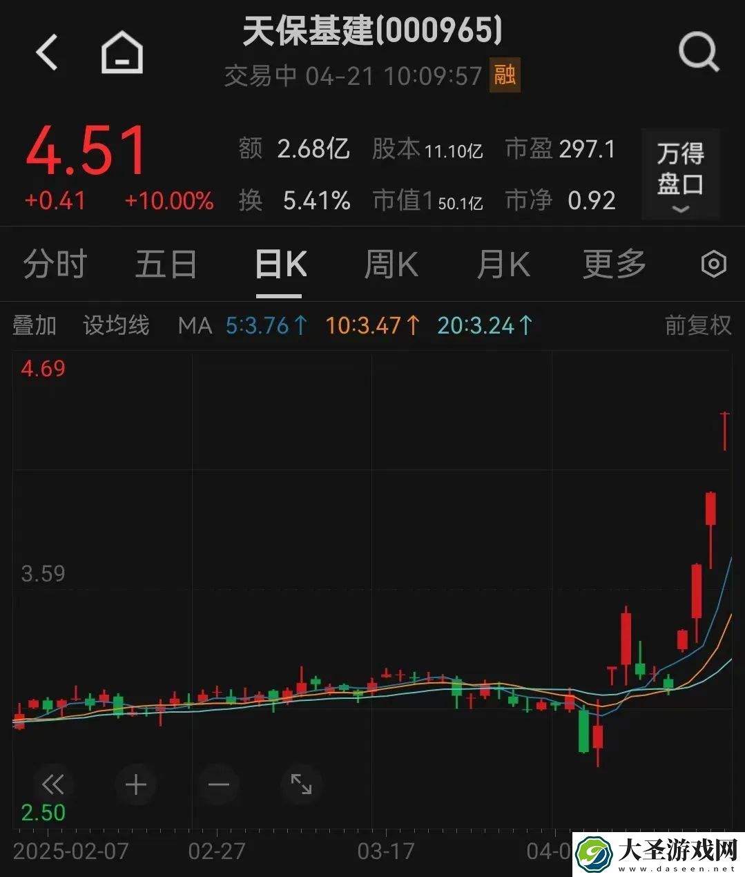 中国电商App霸榜美下载前三