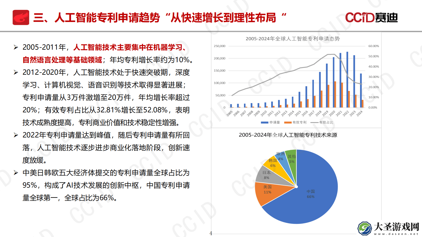 2025年AI知识产权发展报告