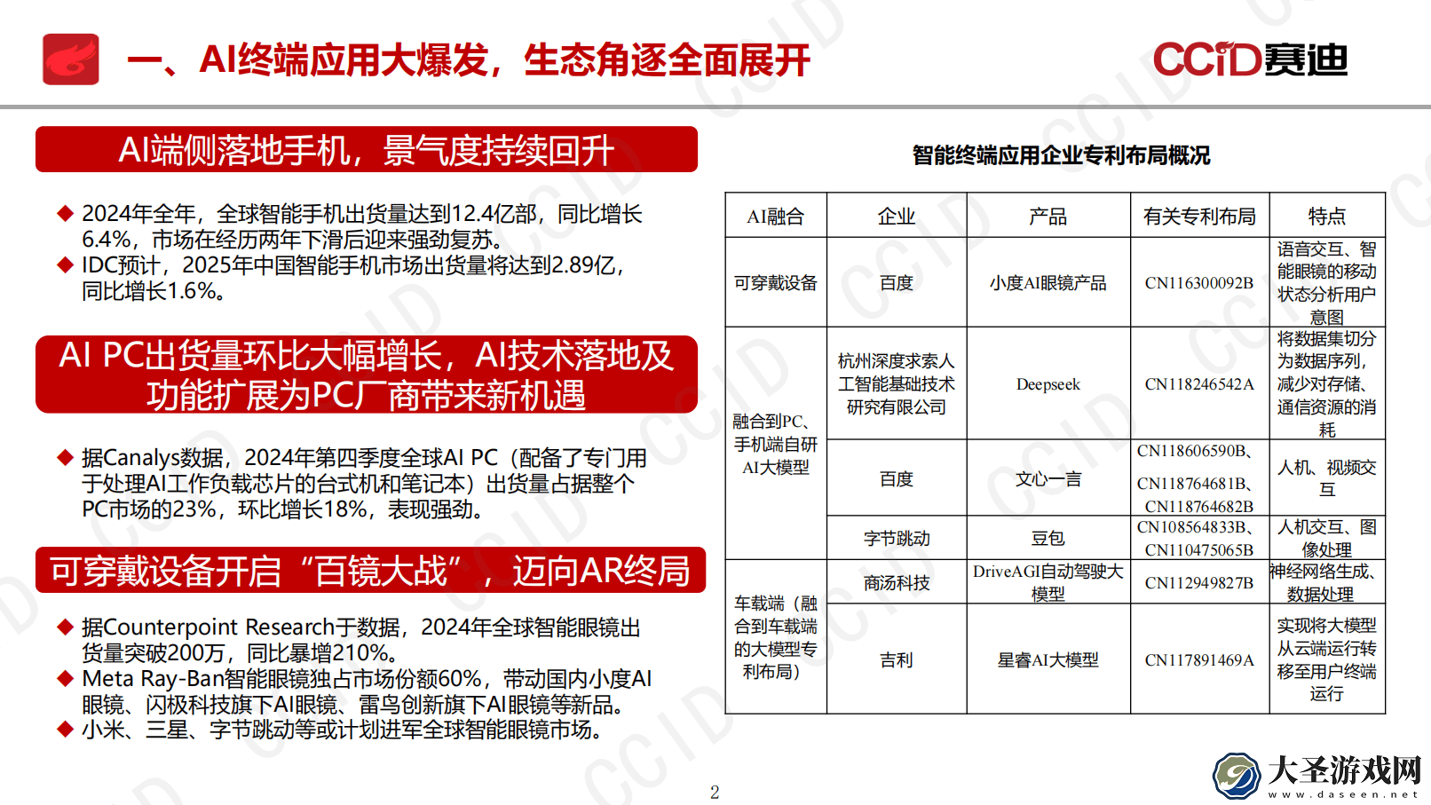 2025年AI知识产权发展报告