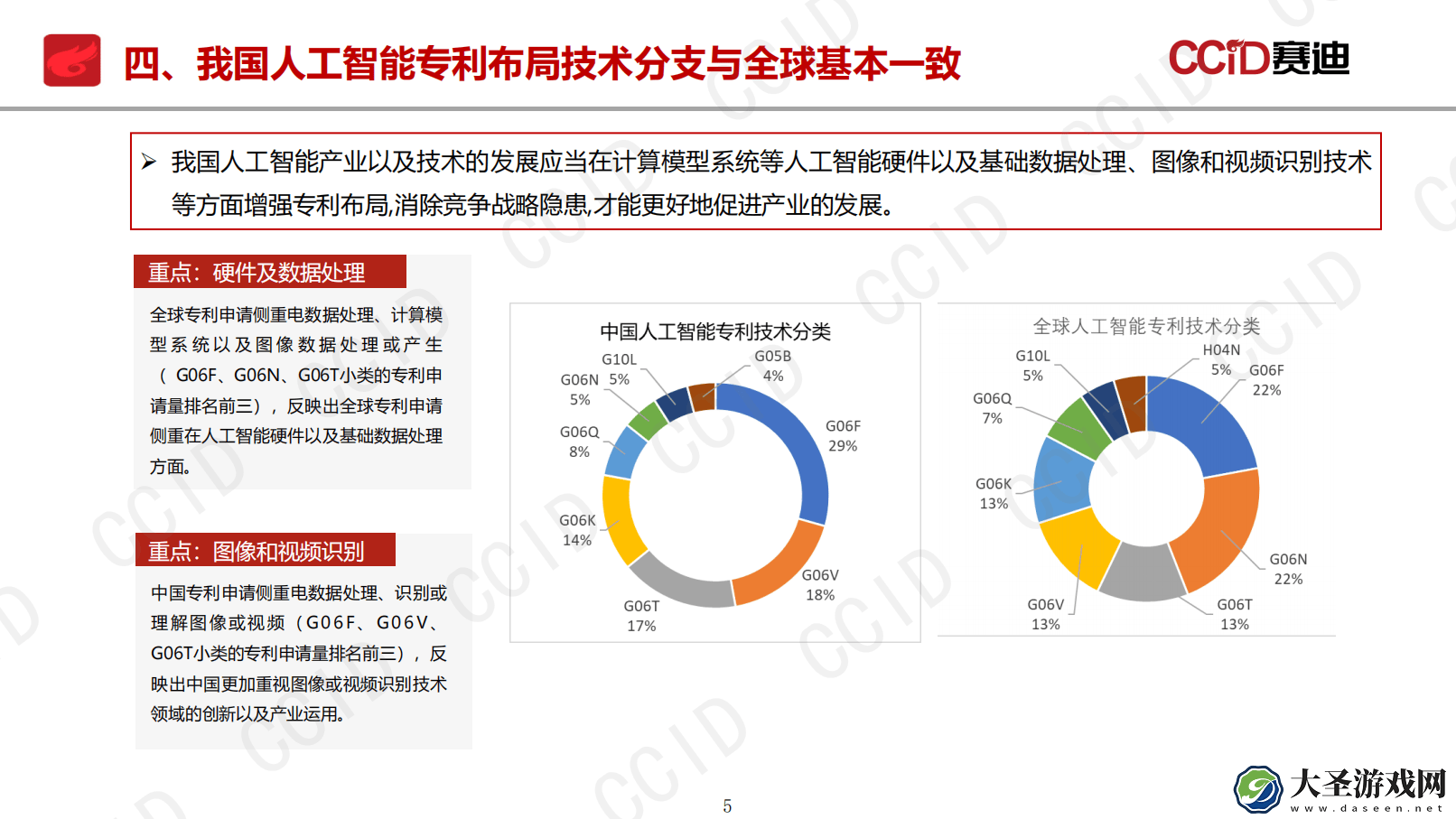 2025年AI知识产权发展报告
